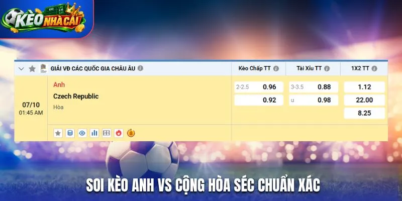 Soi kèo Anh vs Cộng Hòa Séc chuẩn xác qua bảng kèo nhà cái